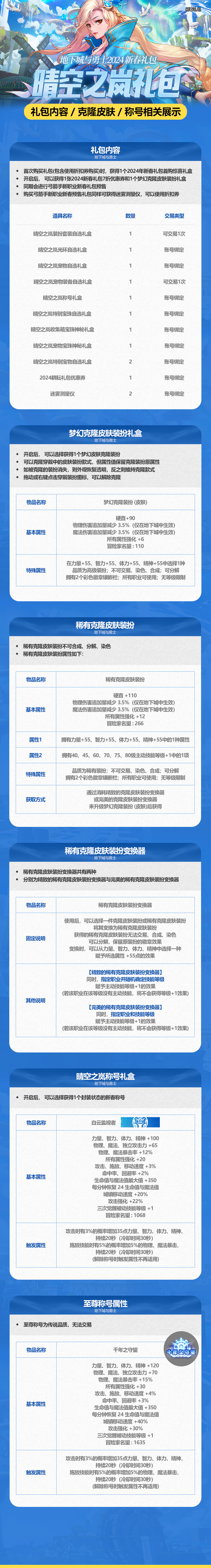 《DNF》地下城与勇士2024年春节套礼包至尊称号属性介绍