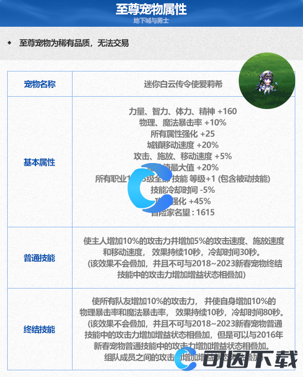 《DNF》地下城与勇士晴空之岚至尊宠物属性介绍