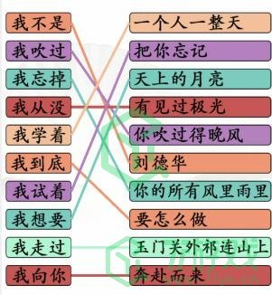 《汉字找茬王》我字热歌通关攻略介绍