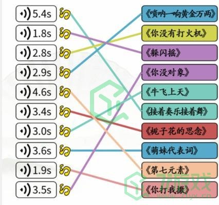 《汉字找茬王》连洗脑BGM通关攻略介绍