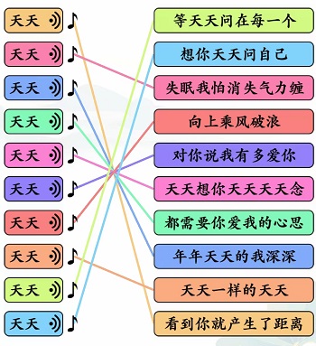 《文字玩出花》天天之歌怎么过