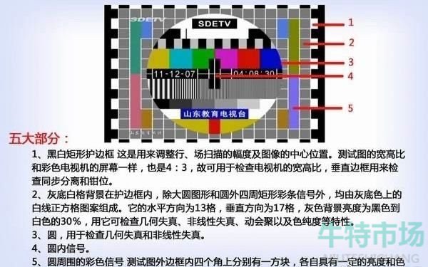 《饿了么》7月30日免单一分钟时间答案分享