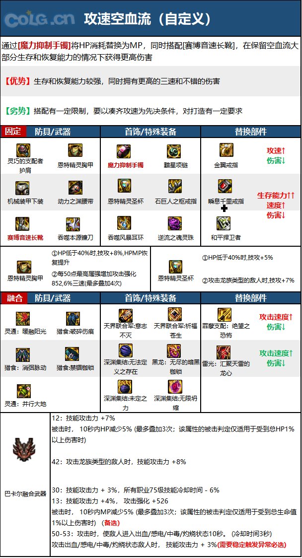 《DNF》光明骑士（男）审判神界新版本技能加点和护石符文推荐