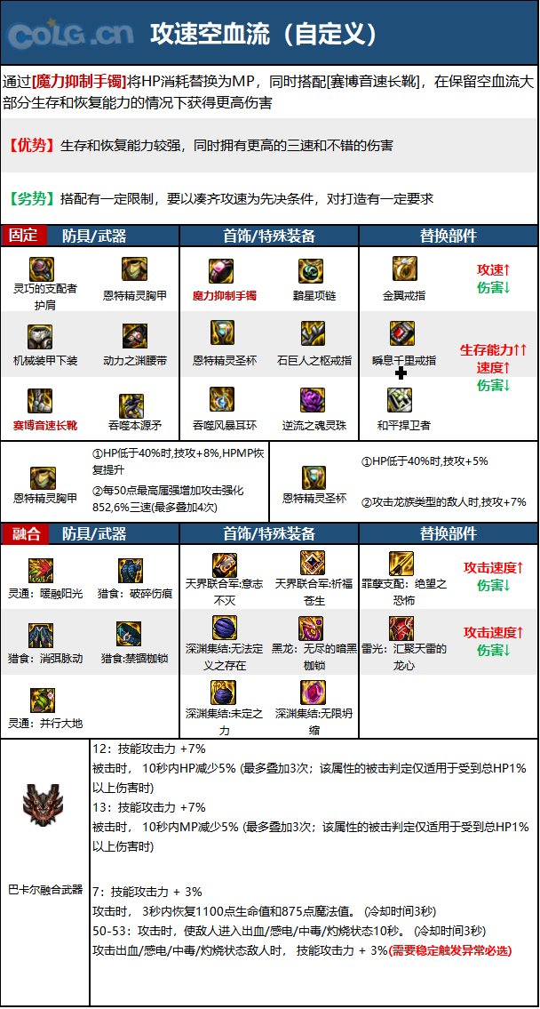 《DNF》猩红法师神界新版本技能加点和护石符文推荐