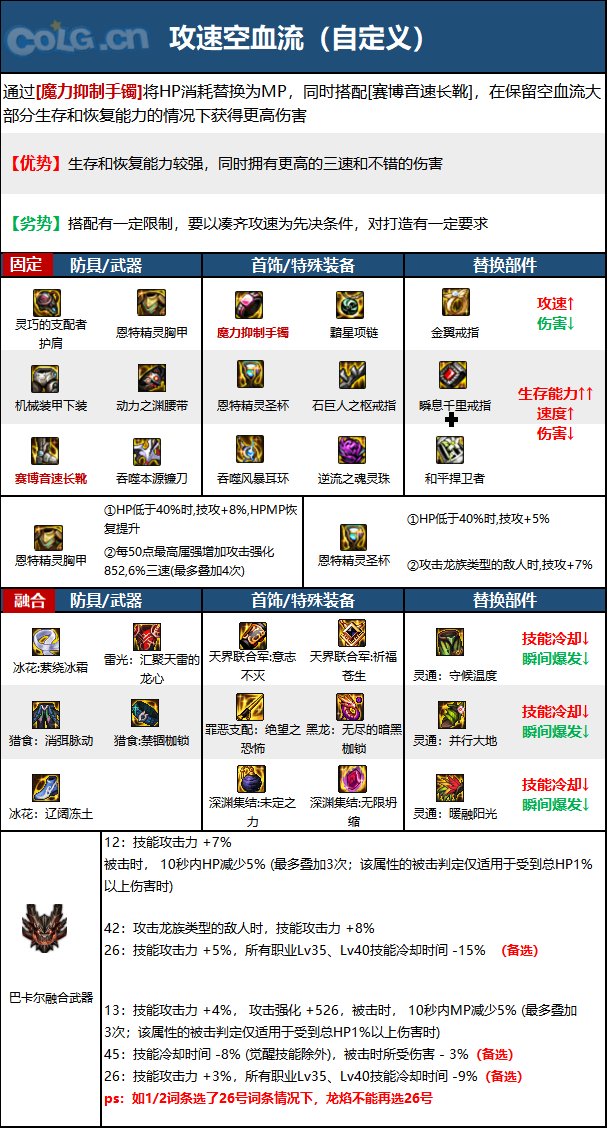 《DNF》除恶者神界新版本技能加点和护石符文推荐