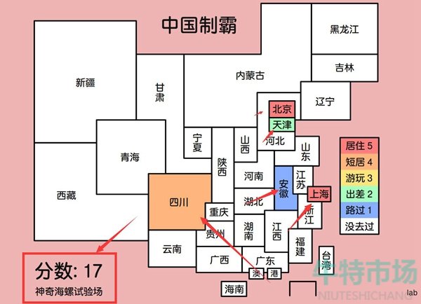 《中国制霸生成器》软件功能介绍