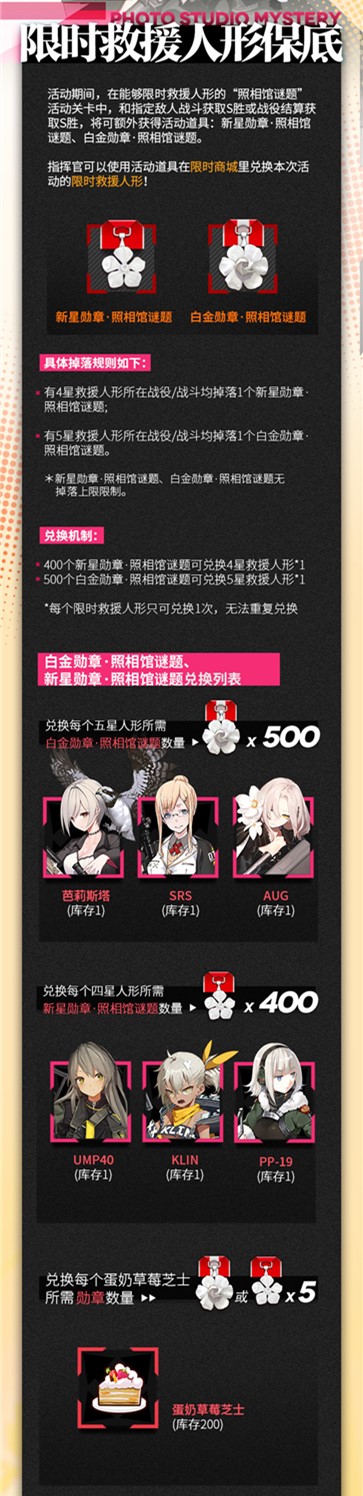 《少女前线》照相馆谜题通关奖励一览