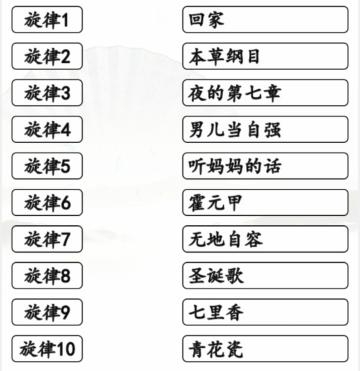 《汉字找茬王》饼干盒吉他通关攻略介绍