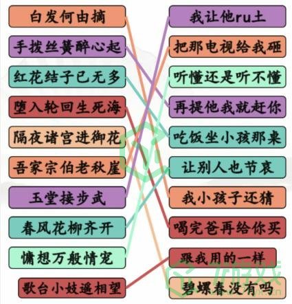 《汉字找茬王》狂飙诗词大会通关攻略介绍