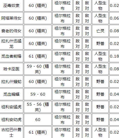 《魔兽世界》怀旧服灵魂宝钻获得方法