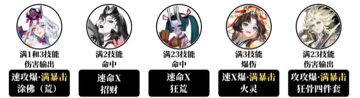 《阴阳师》海怪讨伐阵容搭配攻略