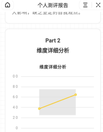 《抖音》abo梗介绍