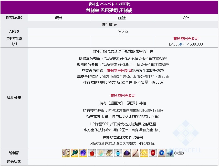 《FGO》巴巴托斯压制战借打手阵容速刷攻略