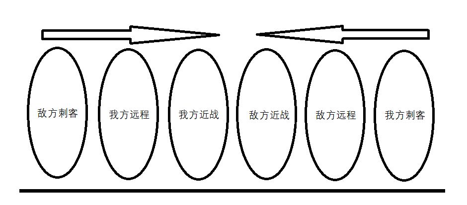 《一人之下》最强小队阵容搭配攻略