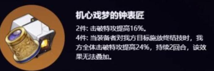 《崩坏星穹铁道》2.0版本新增遗器及适用角色详细介绍