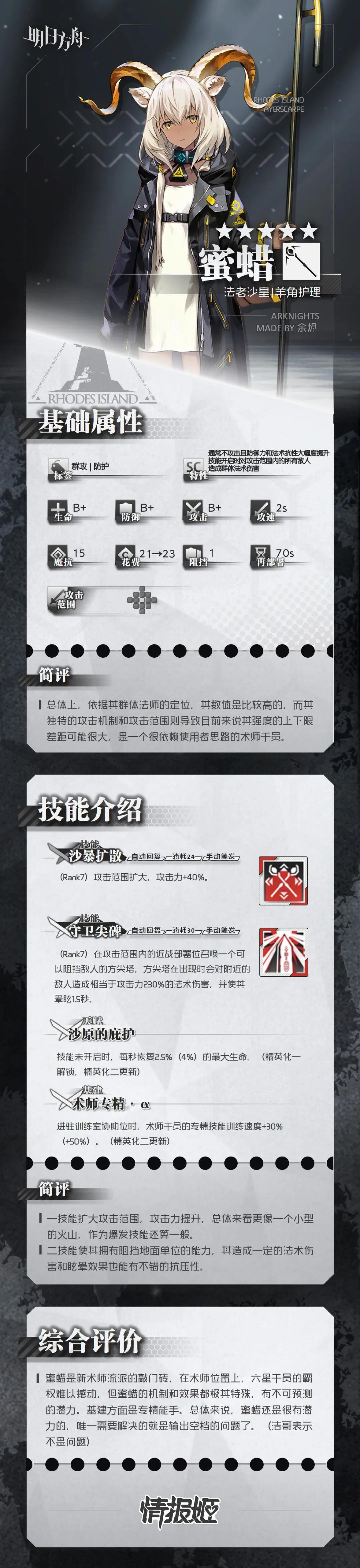 《明日方舟》蜜蜡技能属性及强度说明