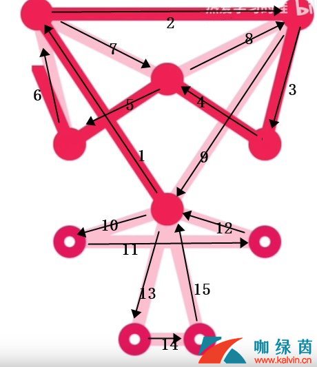 《QQ》一笔画红包关卡20画法攻略