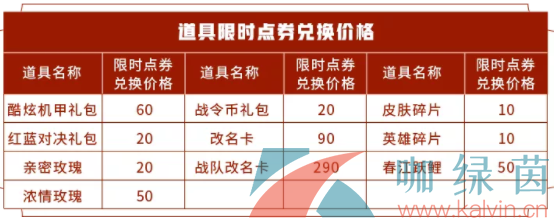 《王者荣耀》周年庆第一弹福利内容一览