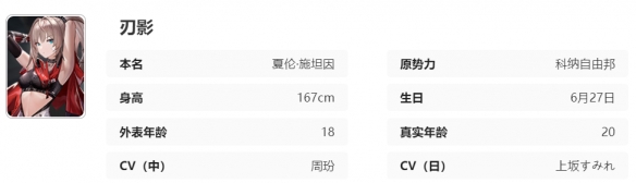 《艾塔纪元》刃影同步者图鉴介绍