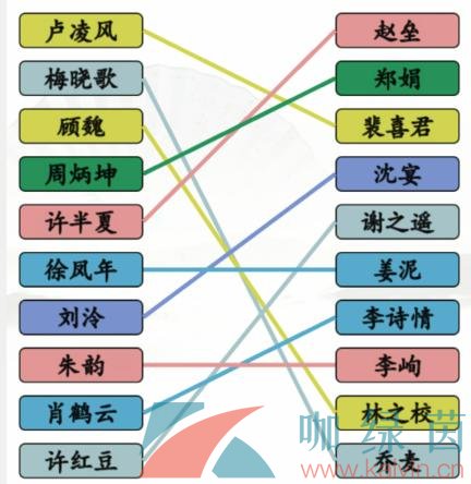 《汉字找茬王》连线主角CP通关攻略