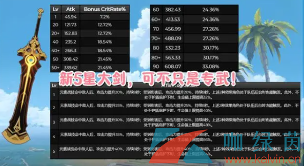 《原神》3.5版本新增上线武器介绍