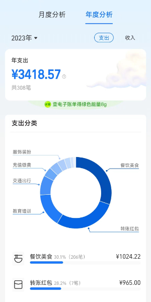 《支付宝》查询年度账单教程