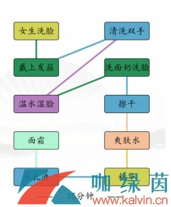 《汉字找茬王》男女洗脸不同流程通关攻略