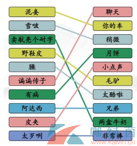 《汉字找茬王》连线疆普2通关攻略