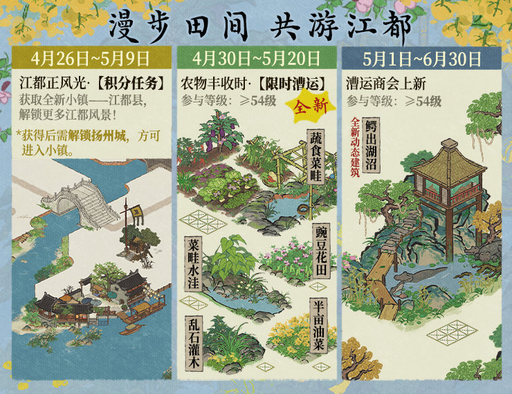 《江南百景图》复向扬州踏花游玩法介绍