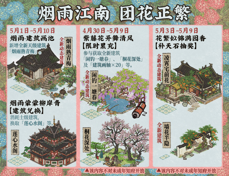 《江南百景图》复向扬州踏花游玩法介绍