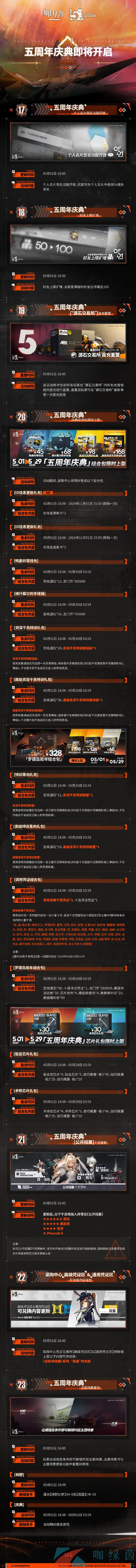 《明日方舟》五周年庆典活动攻略汇总