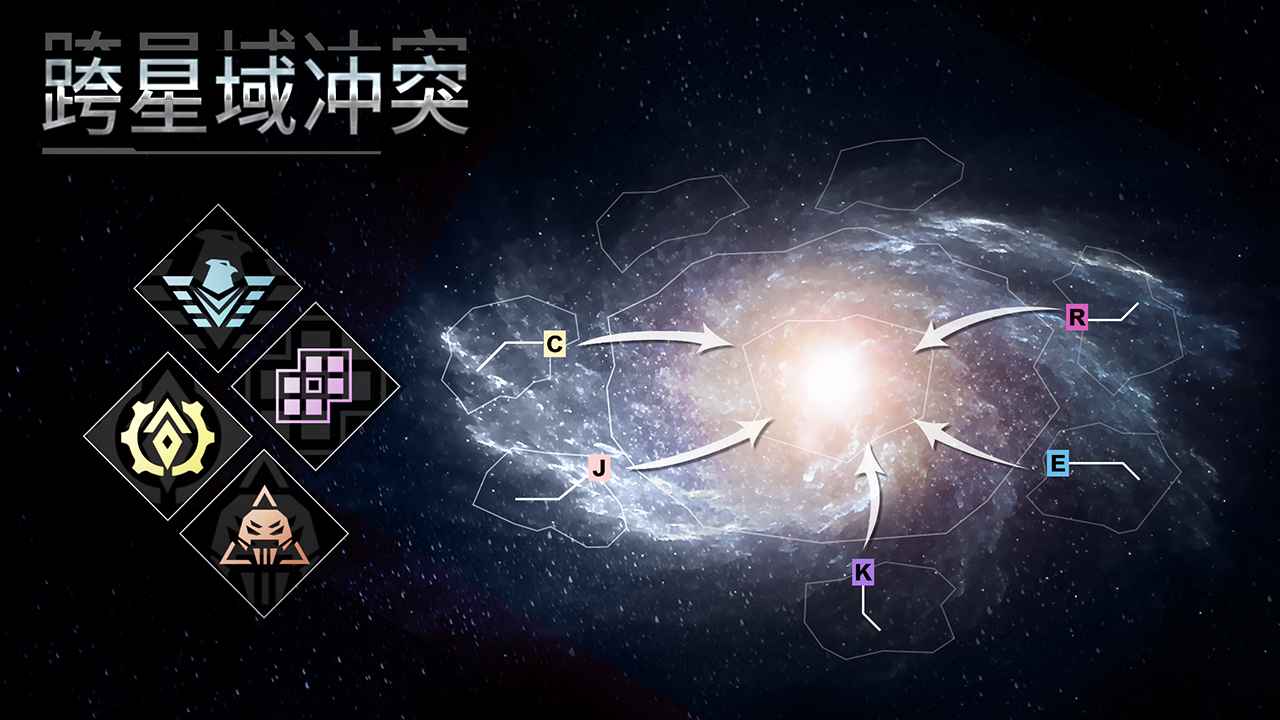 星空之战