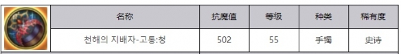 《地下城与勇士：起源》深海之王痛苦青怎么样