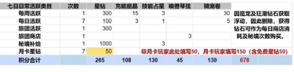 《出发吧麦芬》纸飞机活动怎么玩