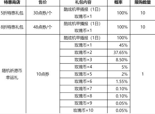 《王者荣耀》花木兰默契交锋星元皮肤怎么获得