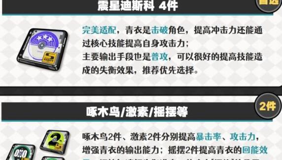 《绝区零》青衣驱动搭配方案一览