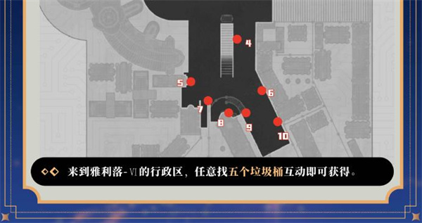 《崩坏星穹铁道》垃圾桶头像获得方法介绍