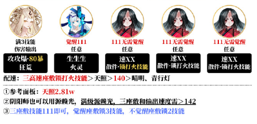 《阴阳师》夜探鬼市阵容搭配方法介绍