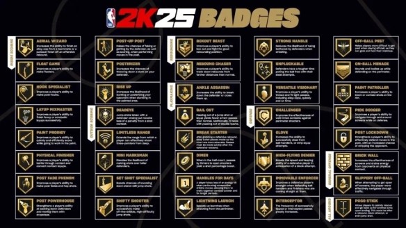 NBA 2K25安卓版中文直装